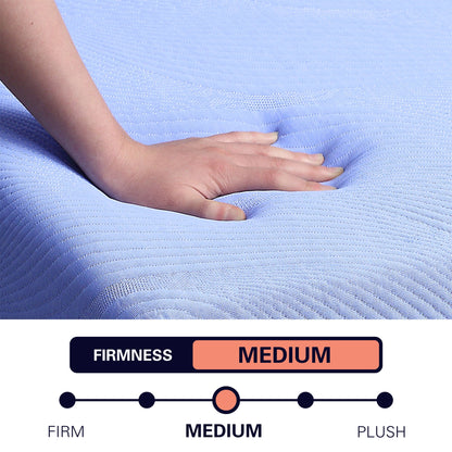 Cooling GelCare Memory Foam And Coil Mattress