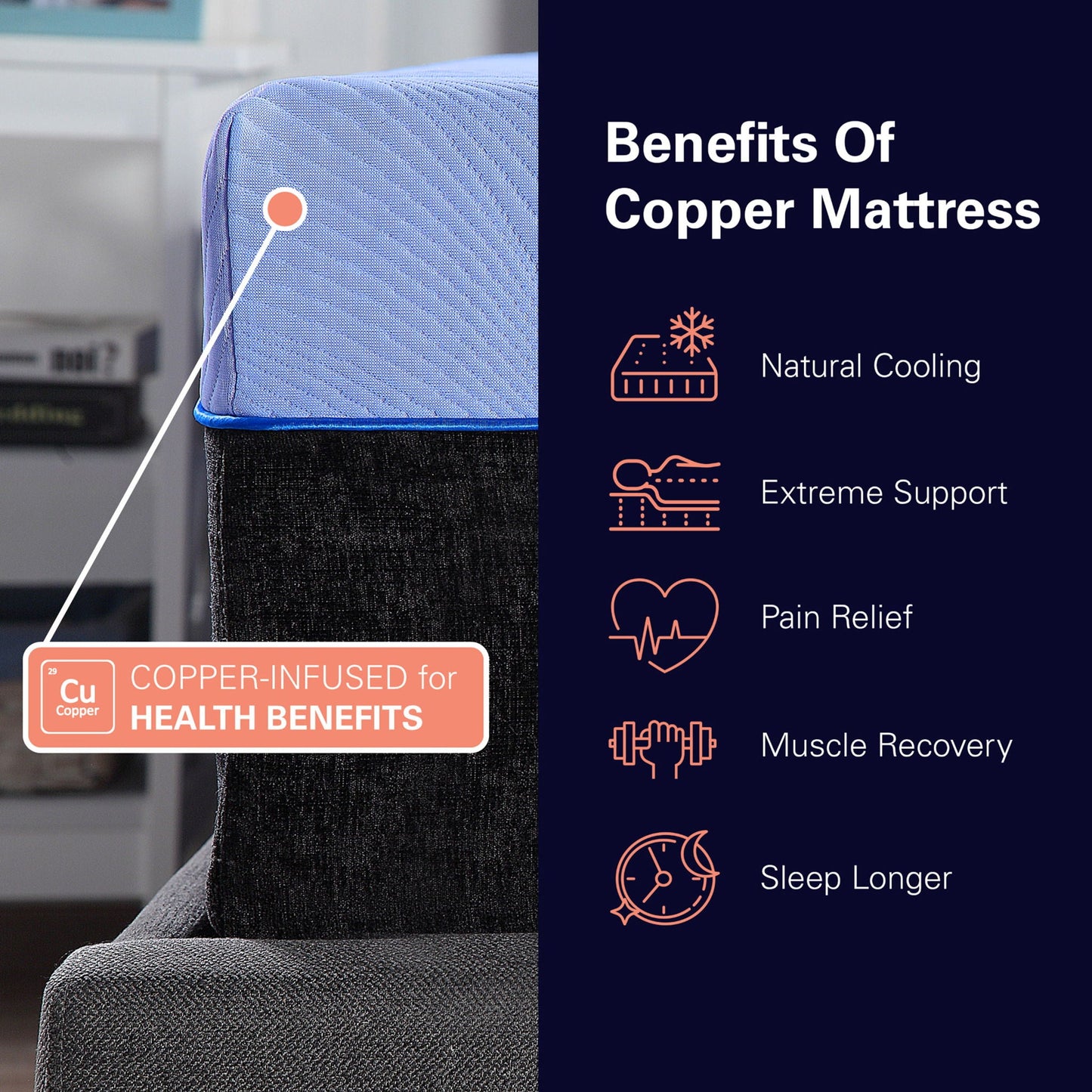 Cooling GelCare Memory Foam And Coil Mattress