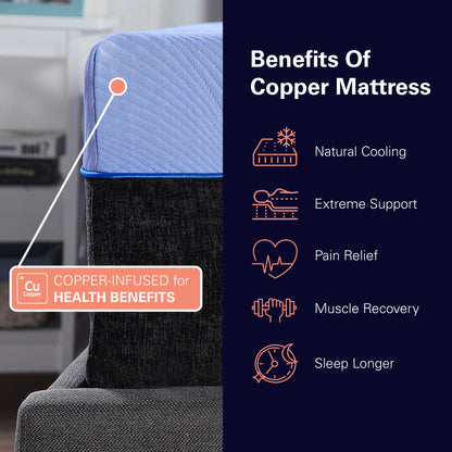 Cooling GelCare Memory Foam And Coil Mattress